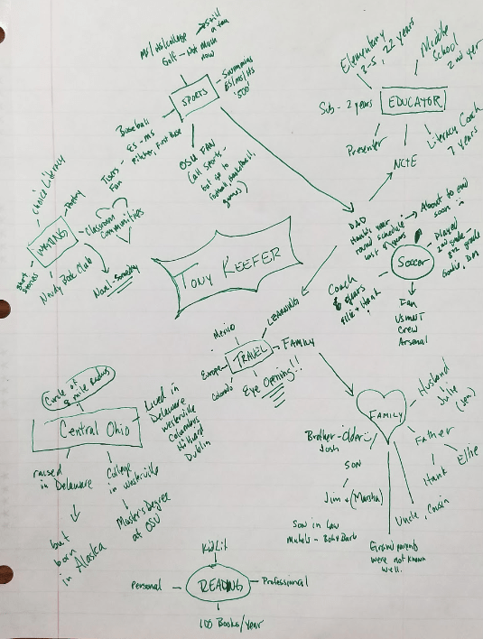 Screen Shot 2018-09-05 at 10.15.52 PM